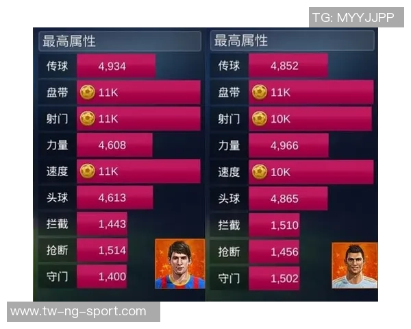 如何在自由足球中获得C罗角色与技能的全面攻略